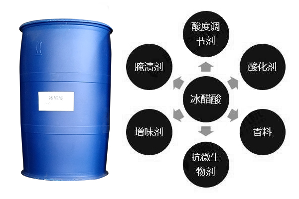冰醋酸有哪些用途？