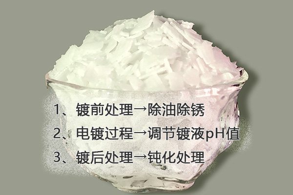 氢氧化钠在电镀行业有哪些作用和用途？