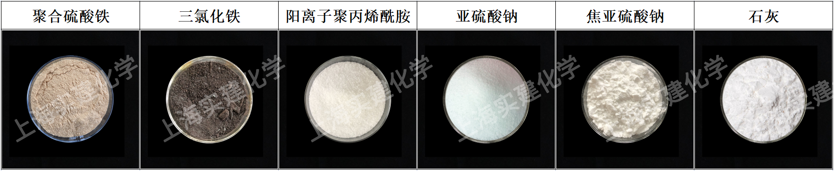 强碱性污水如何选择水处理药剂？